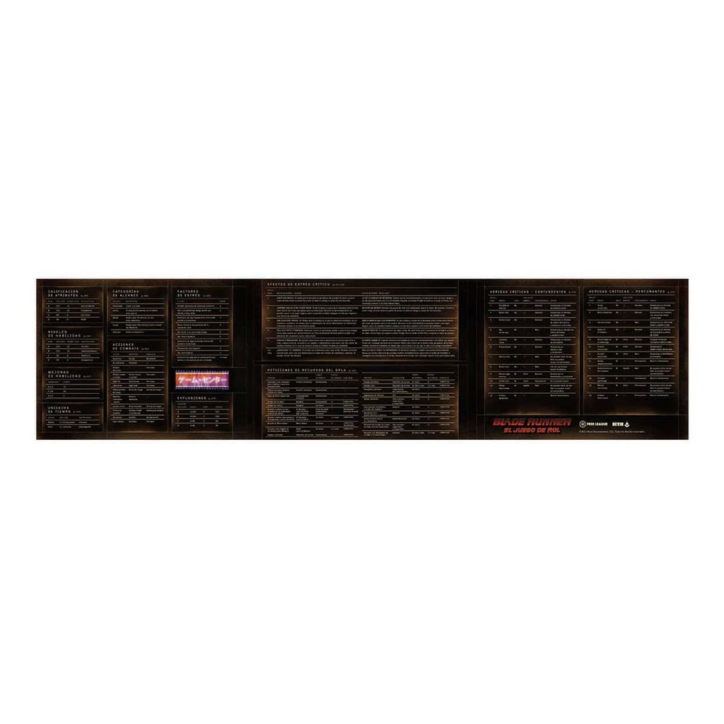 Blade runner - Pantalla