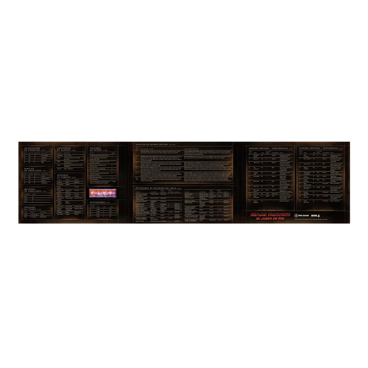 Blade runner - Pantalla