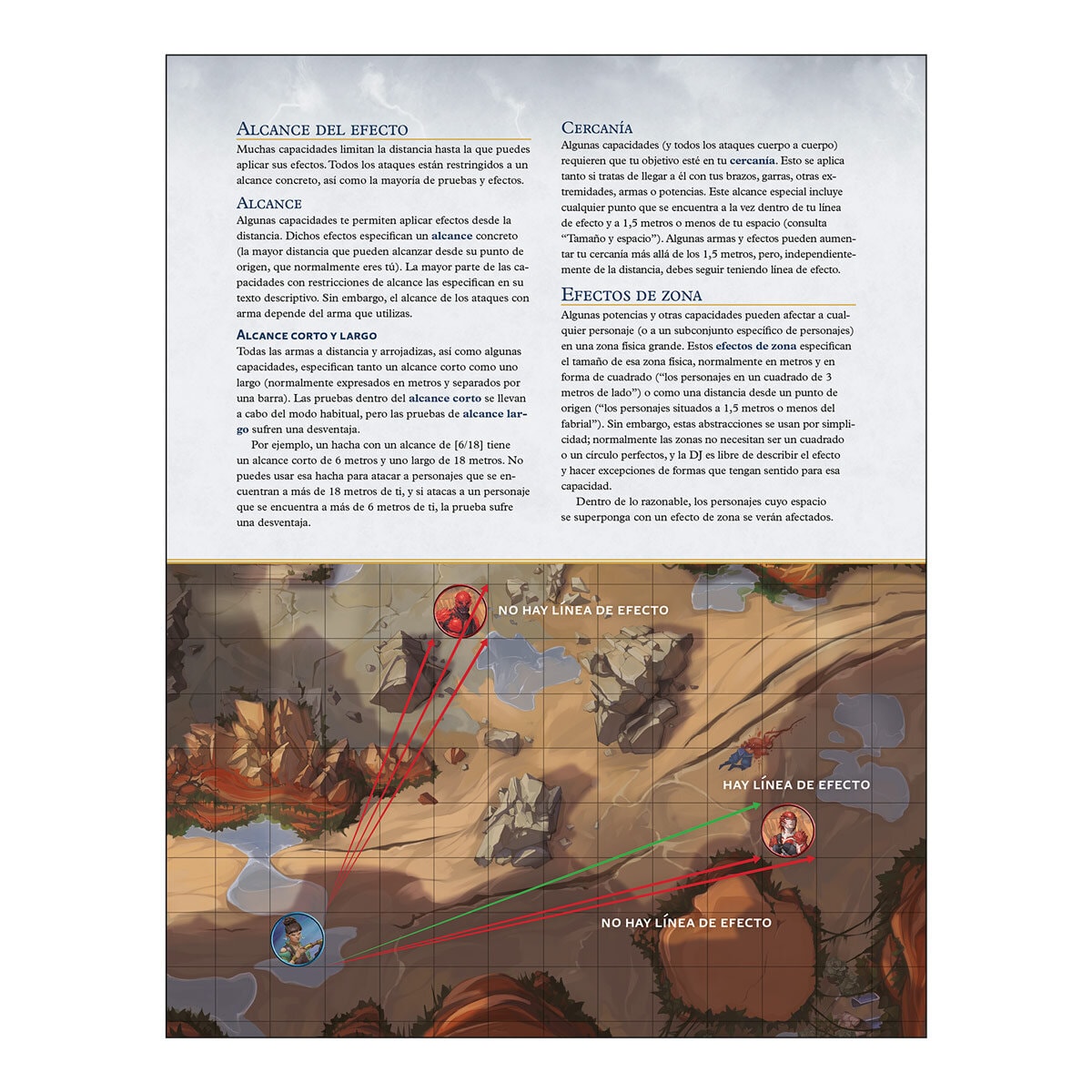 El Archivo de las Tormentas - Caja de iniciación