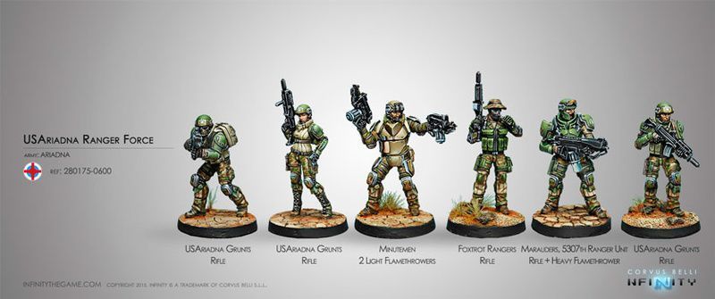 USAriadna Ranger Force Sectorial Starter Pack