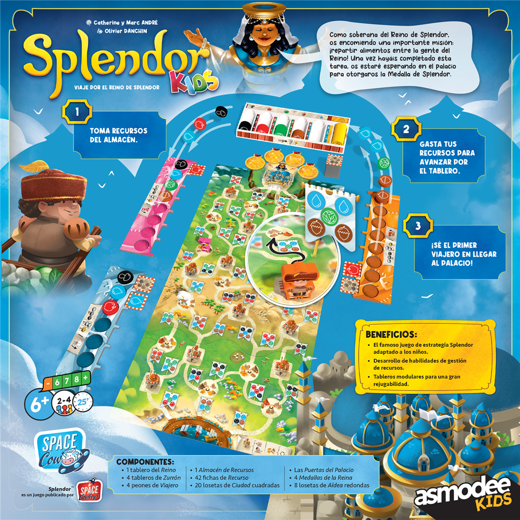 Splendor Kids
